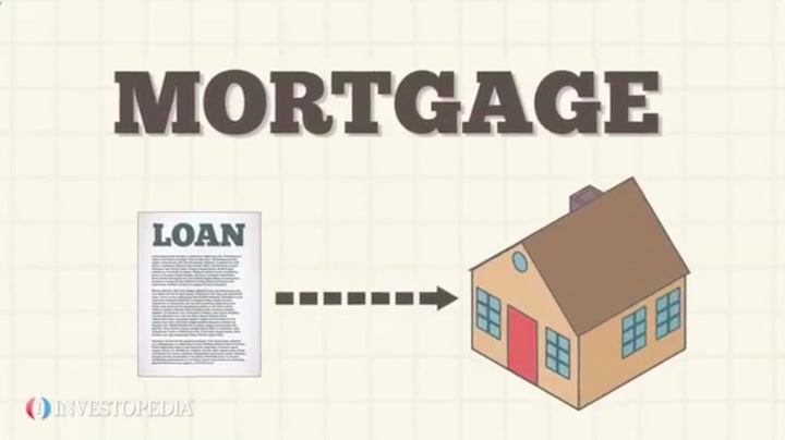 Mortgages